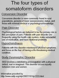 Medical School Somatoform Disorder What You Need To Know In 2020 Psychology Disorders Psych Nurse Psychology