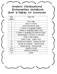 Interactive Notebook Ancient Civilizations Unit 1 Geography Interactive Notebooks Ancient Civilizations Civilization