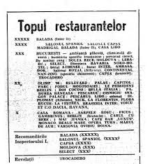 Si nu esti singurul in situatia aceasta. Topul Restaurantelor Din Bucuresti Acum Un Sfert De Secol