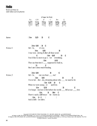 Hello Ukulele Chords Dietamed Info