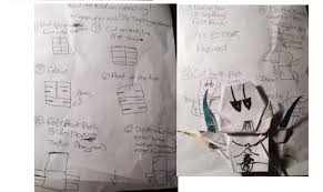 Is a reading incentive program created by pizza hut in 1984. Kirigami General Grevious Origami Yoda