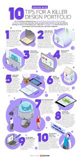 Hone Your Design Portfolio To Perfection With These 10 Tips Graphic Designer Portfolio Portfolio Design Learning Graphic Design