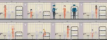 Woman In Jail In Orange Uniform Illustration Set Prison Interior Royalty Free Cliparts Vectors And Stock Illustration Image 68841736 A bunk bed is something that can be used for multiple purposes and here is how you could draw it the easiest way! woman in jail in orange uniform illustration set prison interior