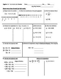 Pin By Tanya Walker On Everything Algebra 1 Algebra 1 Algebra Math Centers