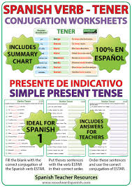 tener spanish verb conjugation worksheets present tense