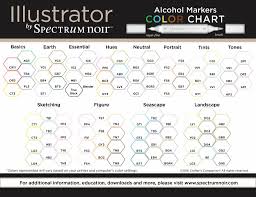 Illustrator Blendable Alcohol Markers 12 Pen Boxset Seascape Specn Il12 Sea