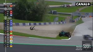 Informasi berita terbaru seputar moto gp seperti profil pembalap, profil tim, hasil pertandingan, klasemen, foto dan video. Motogp Red Bull Ring Le Replay Du Crash Zarco Morbidelli Dailymotion Moto Station