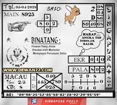 Prediksi Togel Singapore Rabu 04 04 2018 Mbah Dewan Telah Berhasil Melakukan Terawangan Berikut Hasil Terawangan Jitu Dari Mbah Dewan Buku Perasaan Binatang