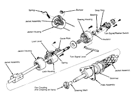 Tire/wheel certification label incorrectly printed. Steering Column 1984 1991 Jeep Cherokee Xj Jeep Cherokee Online Manual Jeep