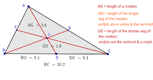 Median And Centroid Of A Triangle Geogebra