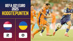 Nederland U21 - Oekraïne U21 | 2-0 | Hoogtepunten | UEFA ... - YouTube
