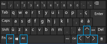For many users, this is truly a troublesome issue. How To Fix Sideways Or Upside Down Screen In Windows 10