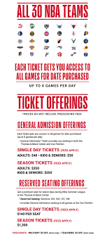 Ratings, analysis for each first round pick. 2021 Nba Summer League Unlvtickets Com