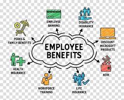 Compare and choose between affordable life insurance plans with great coverage. Free Download Employee Benefits Pay And Benefits Life Insurance Employee Health Benefits Template Transparent Background Png Clipart Hiclipart