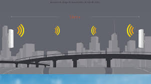 Ada sebuah aplikasi kamera tembus pandang yang di kabarkan bisa melihat gambar dibalik baju seseorang. Cpe Wifi Point To Point Up To 5 Km Outside