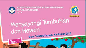 Kunci Jawaban Tematik Tema 2 Kelas 3 Sd Mi Halaman 129 131 132 133 Pembelajaran 3 Subtema 3 Tribun Padang