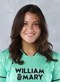 2024 Women's Soccer Roster