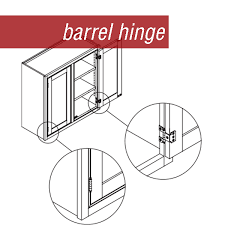Update your kitchen with our selection of kitchen cabinets from menards. Cabinetry 101 Guide To Cabinetry Terms
