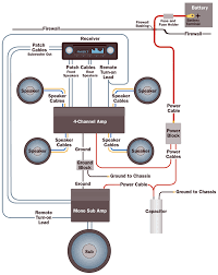 Wire diagram−conventional, 12v mack, 2013bp. Diagram Rockville Amp Wiring Diagram Wiring Diagram Full Version Hd Quality Wiring Diagram Nudiagramskn Anacr47 Fr