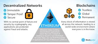 Satoshi nakamoto in 2009 created our very own decentralized cryptocurrency or bitcoin. What Is Ethereum The Most Updated Step By Step Guide
