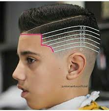 Ricky Menezes (menezes7238)