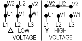 To terminate a 3 wire wye motor to a 3 phase delta connection you need a 3 phase transformer to convert from delta to wye. Http Catalog Wegelectric Com Img Wiring Diagrams Pdf