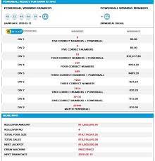 Five correct numbers + pb. Powerball Powerball Plus Lottery Results For May 12 2020 Winning Numbers