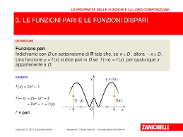 Le Proprieta Delle Funzioni E La Loro Composizione Ppt Scaricare