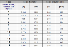 sizing chart tractor tread rings