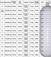 sub gear wetsuit size chart aqualung