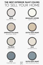 See more ideas about house painting, kelly moore paint, kelly moore. These Are The Best Exterior Paint Colors To Sell Your Home According To The Experts Better Homes Gardens