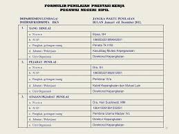 Di bagian ini juga admin atau. Penilaian Prestasi Kerja Pegawai Dosen Tetap Ppt Download