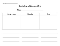 Beginning Middle End Chart