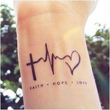 Cool Small Wrist Tattoos Cool Wrist Tattoos Wrist Tattoos For Guys Cute Tattoos On Wrist