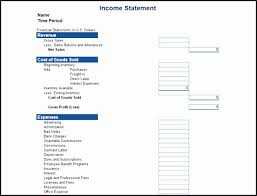 Pin By Tenacious Entrepreneuroi On Profit Loss Statement In 2021 Profit And Loss Statement Personal Financial Statement Statement Template