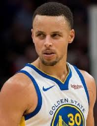 List of Basketball players from San Mateo County, California