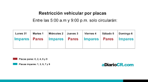 Y no a las 6 a.m. Restriccion Por Placas Pares E Impares Se Mantendra Hasta El 6 De Junio Adiariocr Com