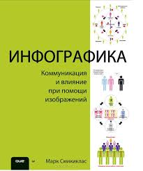 рисуй каждый день один год с художником иллюстратором скачать Infografika Onlajn Biblioteka Knigi Audioknigi Biblioteka Knigi Horoshie Knigi Kniga Hudozhnika