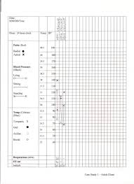 Vital Sign Measurement Across The Lifespan 1st Canadian