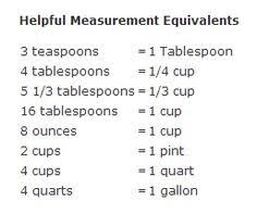 applied abstractions culinary math and visual mnemonics