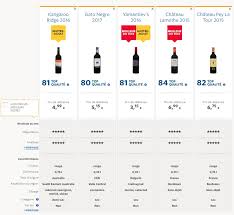 Diplômé en histoire de l'art, mohamed boudellal est journaliste et consultant en vins. Comment Utiliser Le Comparateur Des Vins