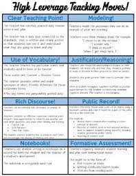 Free High Leverage Teaching Moves Posters Cheat Sheet Teaching Instructional Coaching Literacy Coaching