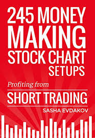 245 Money Making Stock Chart Setups Profiting From Short Trading