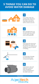 Image Result For 5 Things You Can Do Infographic You Can Do Infographic Ice Melting