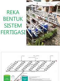 Learn vocabulary, terms and more with akuaponik merupakan teknologi pertanian menggabungkan akuakultur dan aktiviti hidroponik dalam apakah sisitem kitaran akuaponik? Rbt Tingkatan 1 Reka Bentuk Sistem Fertigasi