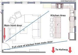 The second best feng shui bedroom layout has the door to the side but the bed is still further away from the door, has a solid wall behind it and good grounding energy on both sides. 8 Kitchen Feng Shui Rules That Apply To All Homes Fengshuied Feng Shui Rules Feng Shui House Layout Feng Shui Floor Plan
