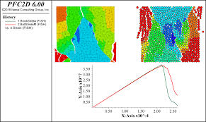 convex rigid blocks in pfc us minneapolis itasca