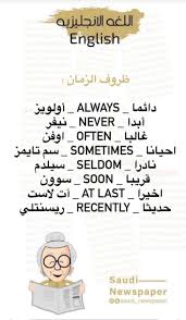 pin by mohammed al harbi on english in 2021 english phrases learn english words learn english vocabulary