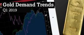 Gold Demand Trends Demand For Gold Latest Data Goldhub