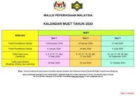 Untuk makluman calon, mpm tidak akan menghantar slip daftar muet kepada calon. Pendaftaran Muet Sesi Mac 2018 Contoh Maklumat Pendaftaran Muet Sesi 1 Mac 2018 Adalah Seperti Berikut